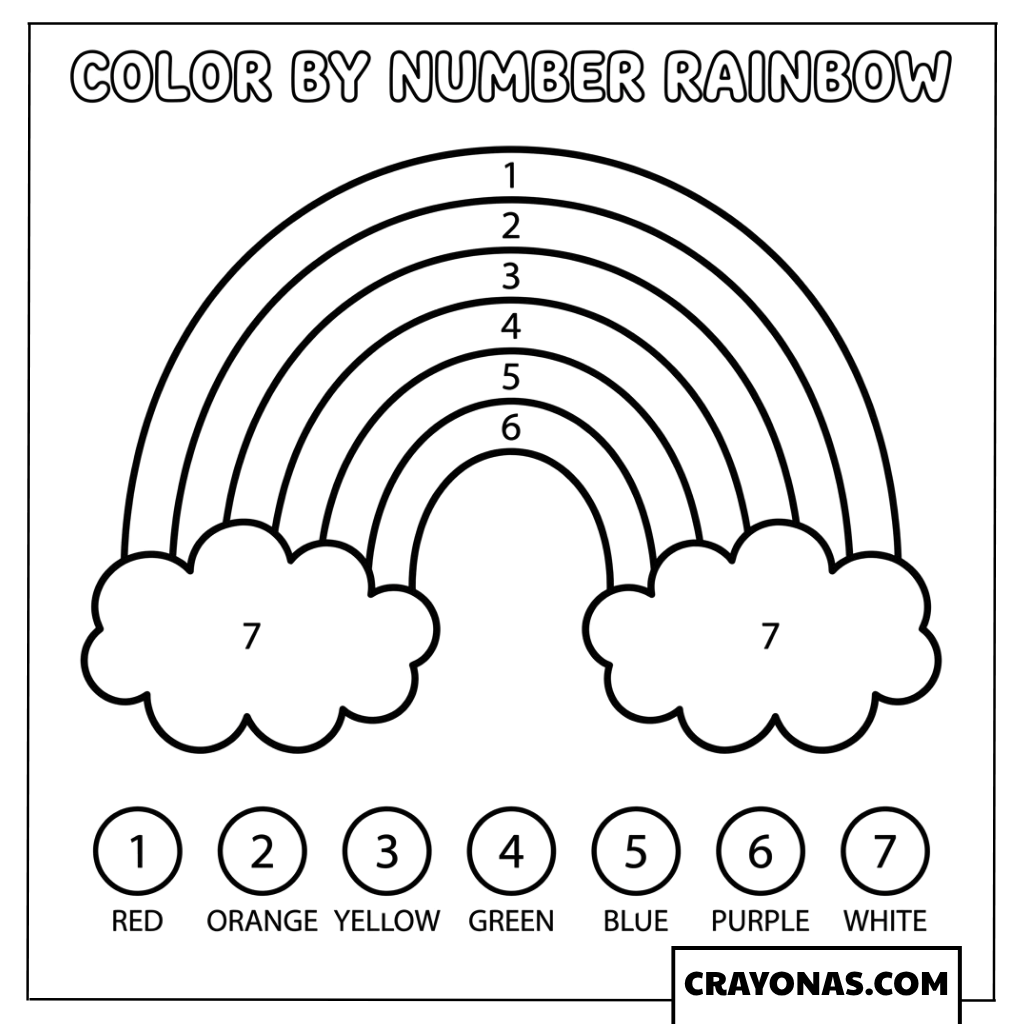 Color by Number Rainbow Coloring Page