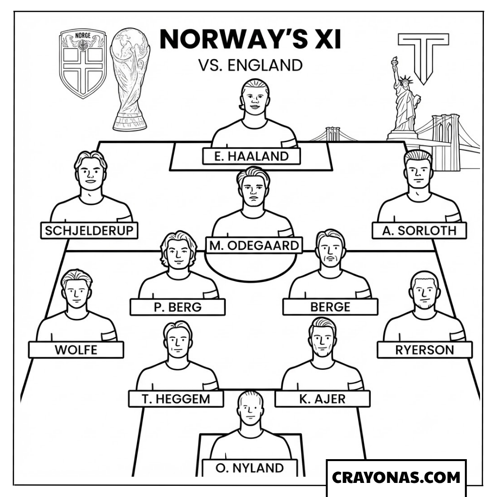 Norway National Team Lineup Coloring Page